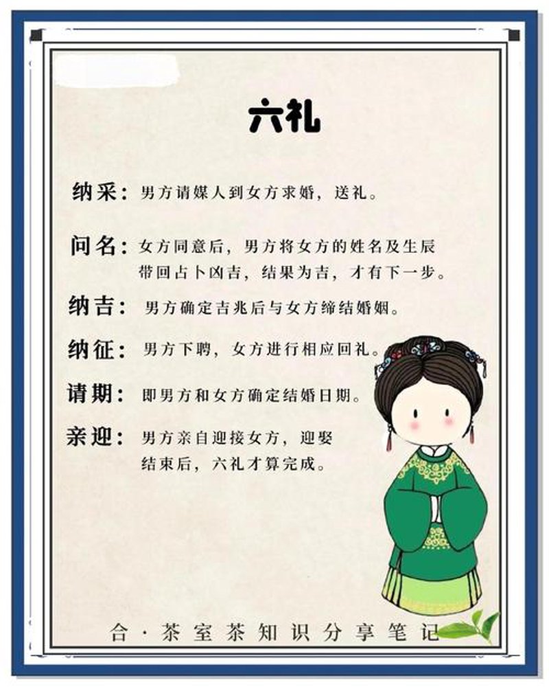 中式婚礼:传统与现代的完美融合